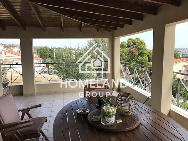 homelandgroup real estate agency
