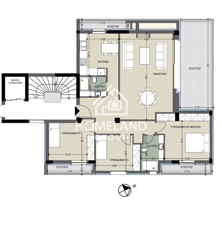 homelandgroup real estate agency