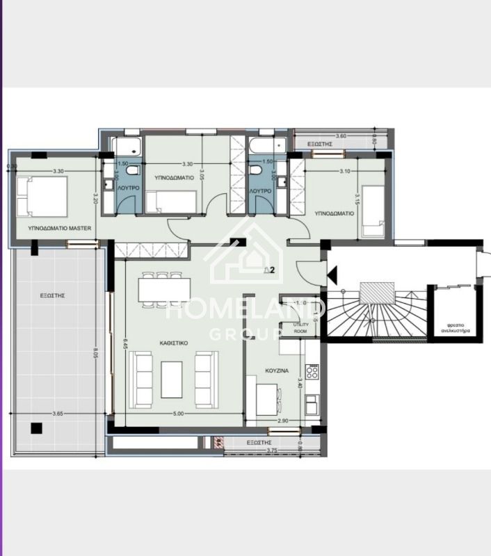 homelandgroup real estate agency