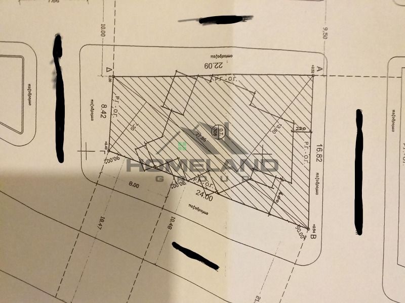 homelandgroup real estate agency