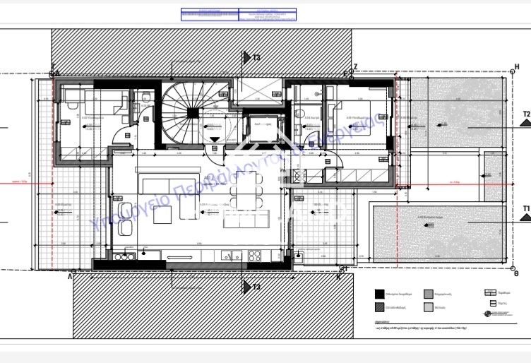 homelandgroup real estate agency