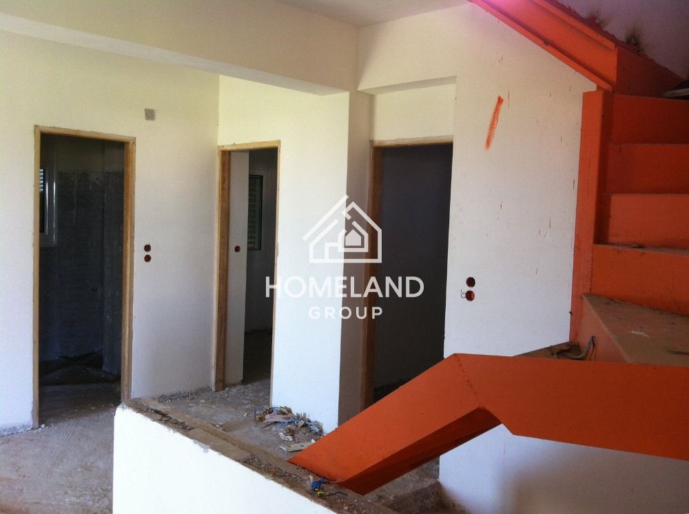 homelandgroup real estate agency