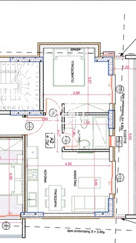 homelandgroup real estate agency