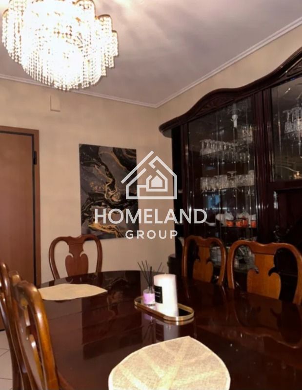homelandgroup real estate agency