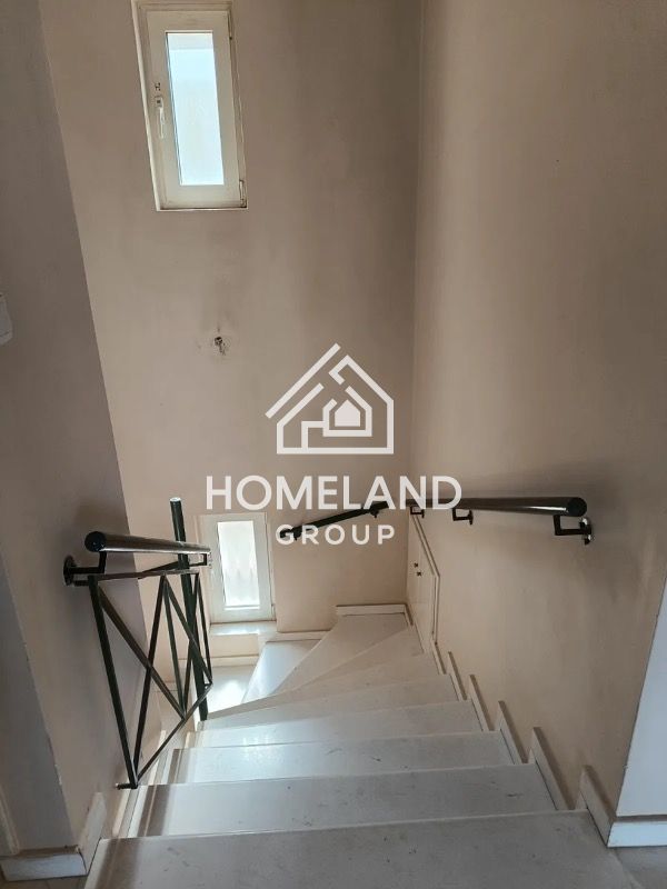 homelandgroup real estate agency