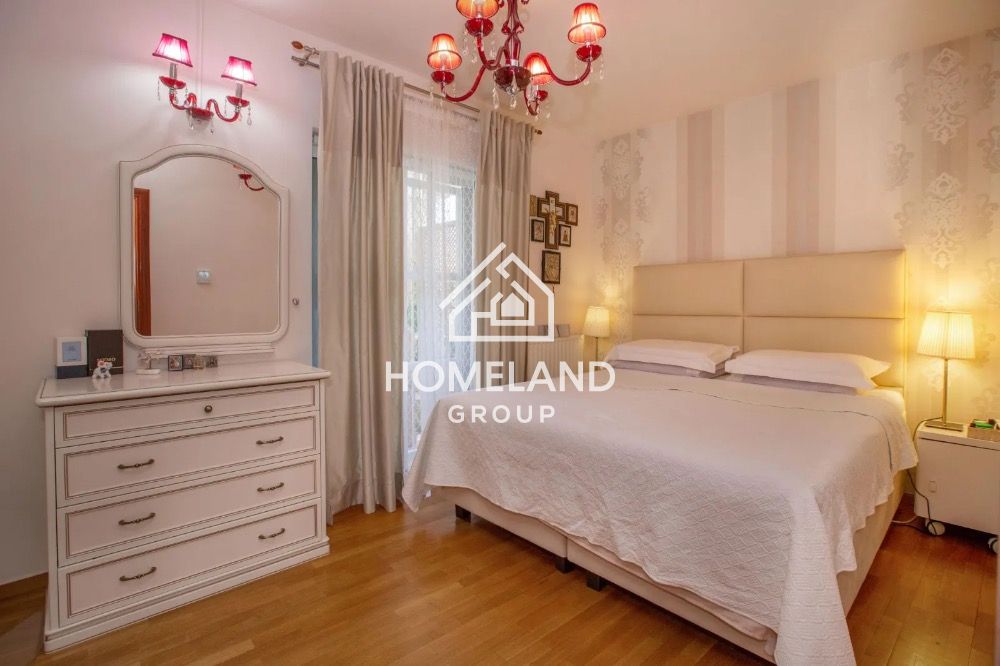 homelandgroup real estate agency