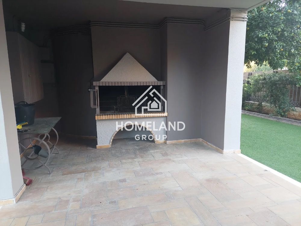 homelandgroup real estate agency