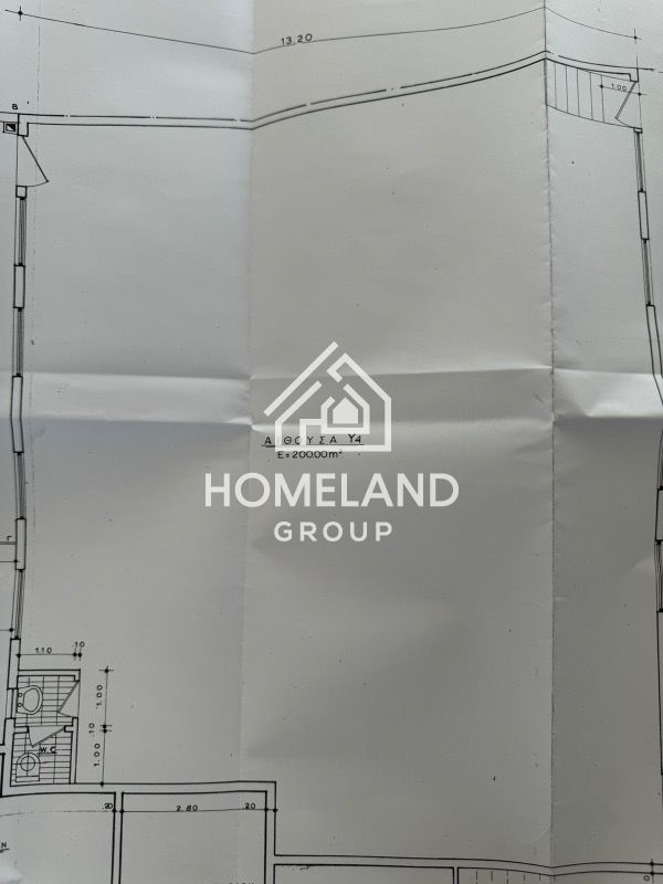 homelandgroup real estate agency