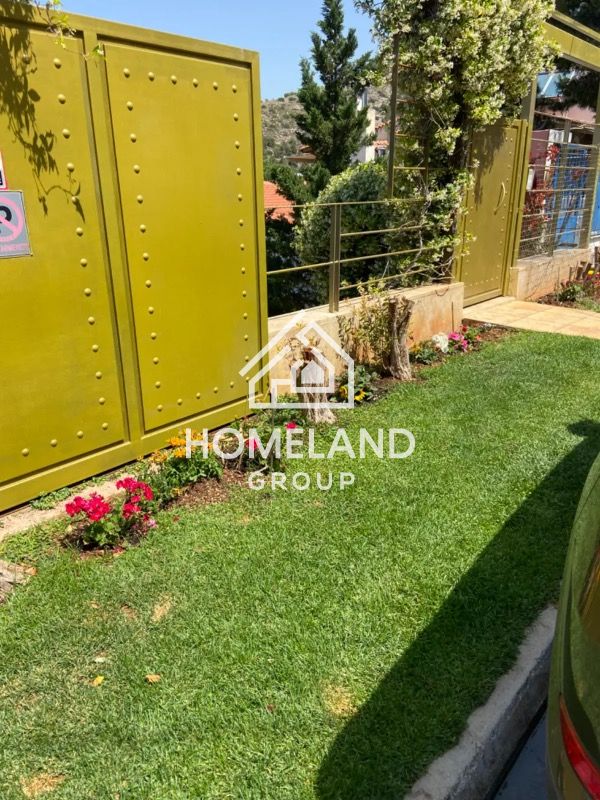 homelandgroup real estate agency