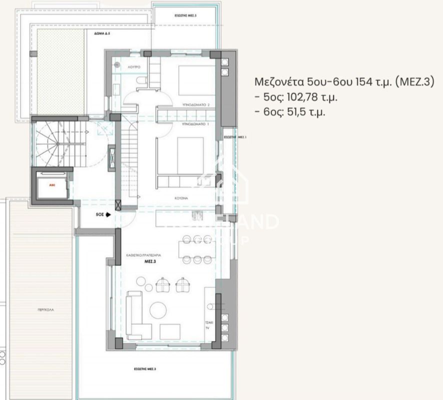 homelandgroup real estate agency