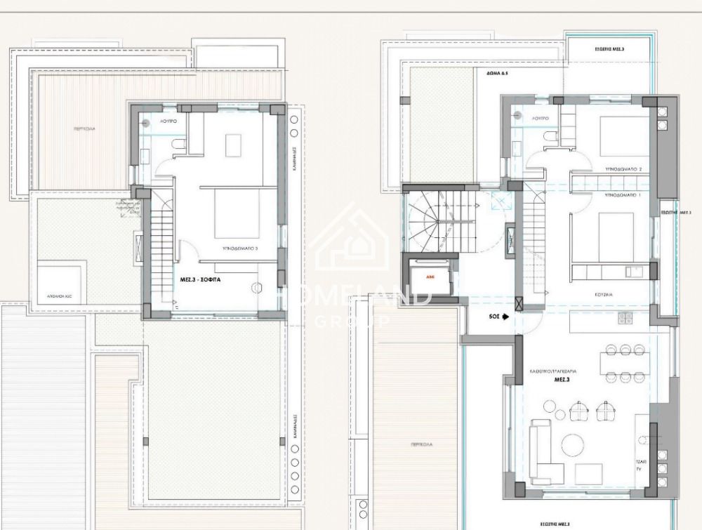 homelandgroup real estate agency