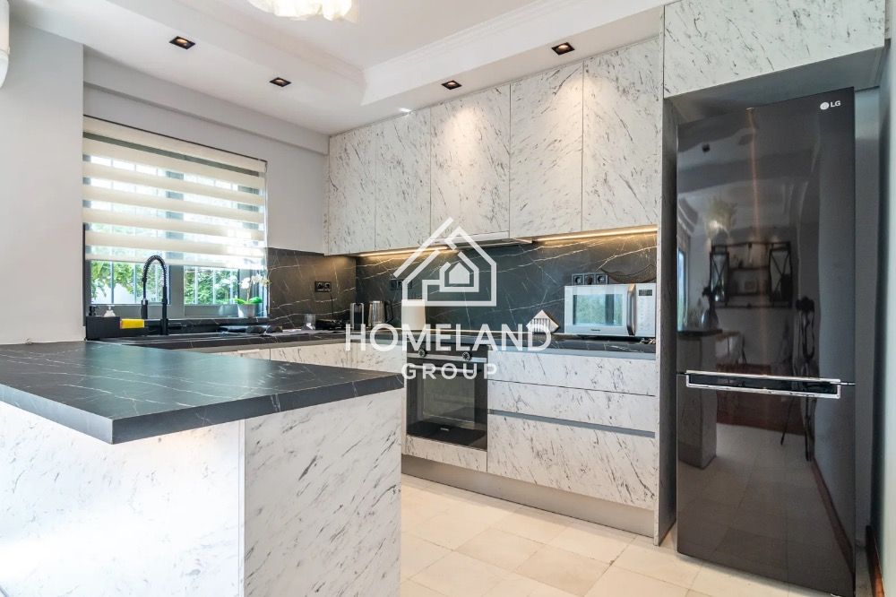 homelandgroup real estate agency
