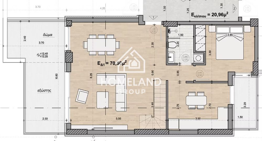 homelandgroup real estate agency