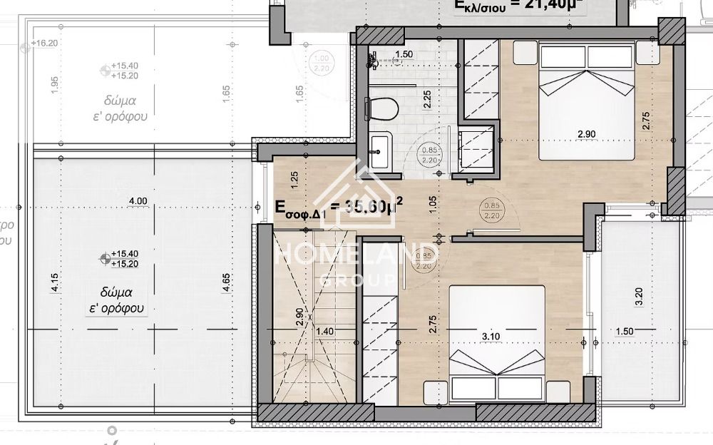 homelandgroup real estate agency