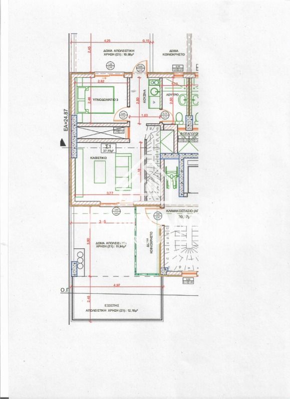 homelandgroup real estate agency