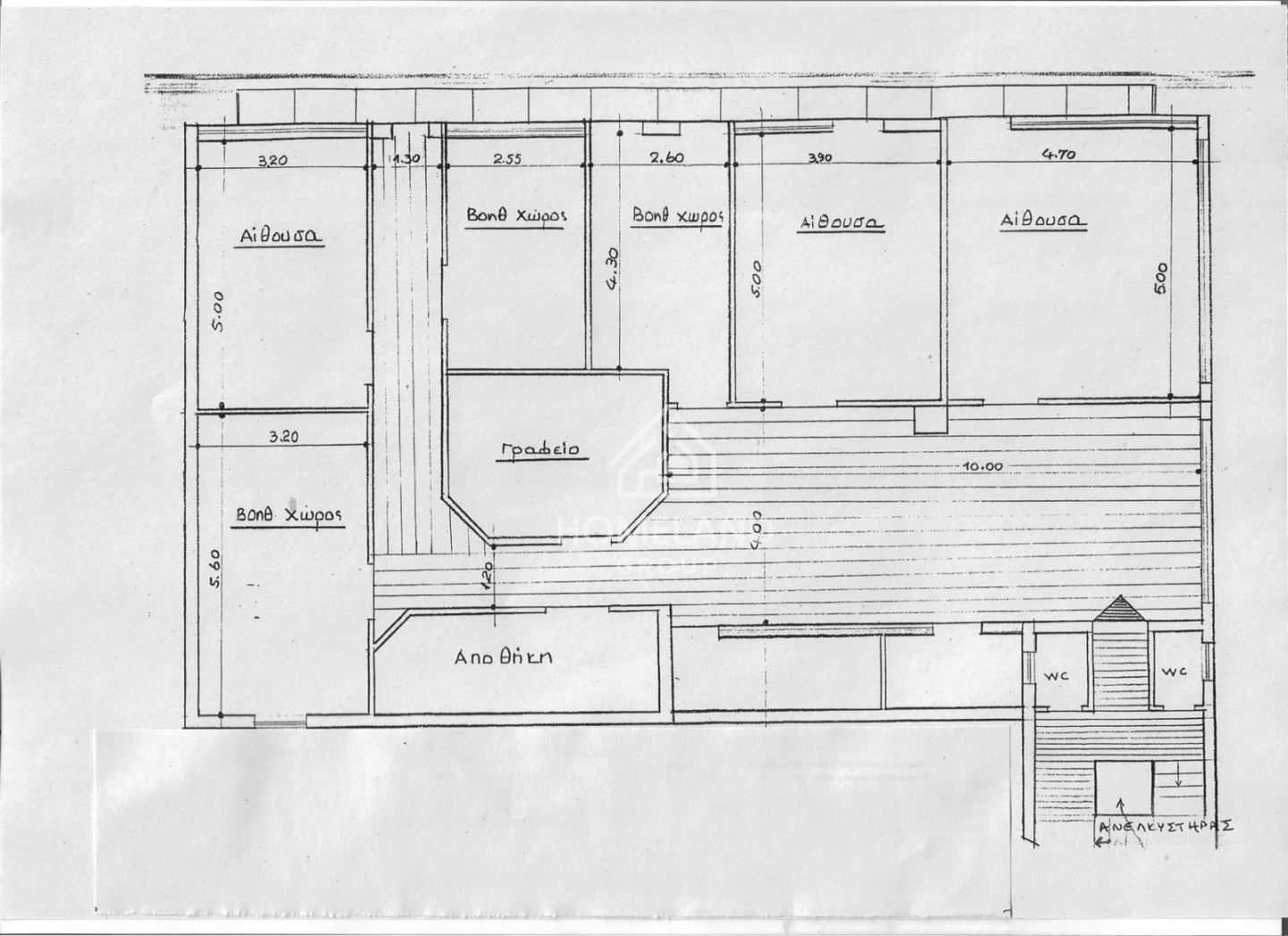 homelandgroup real estate agency