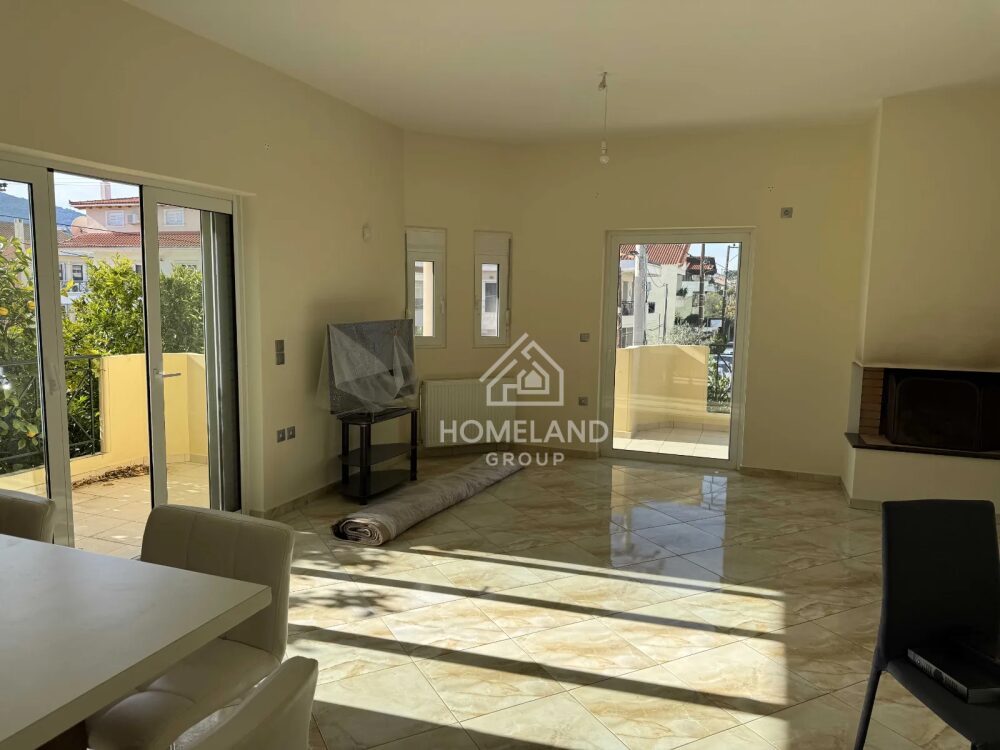 homelandgroup real estate agency