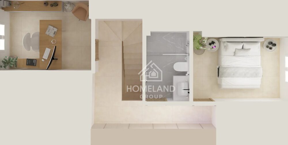 homelandgroup real estate agency