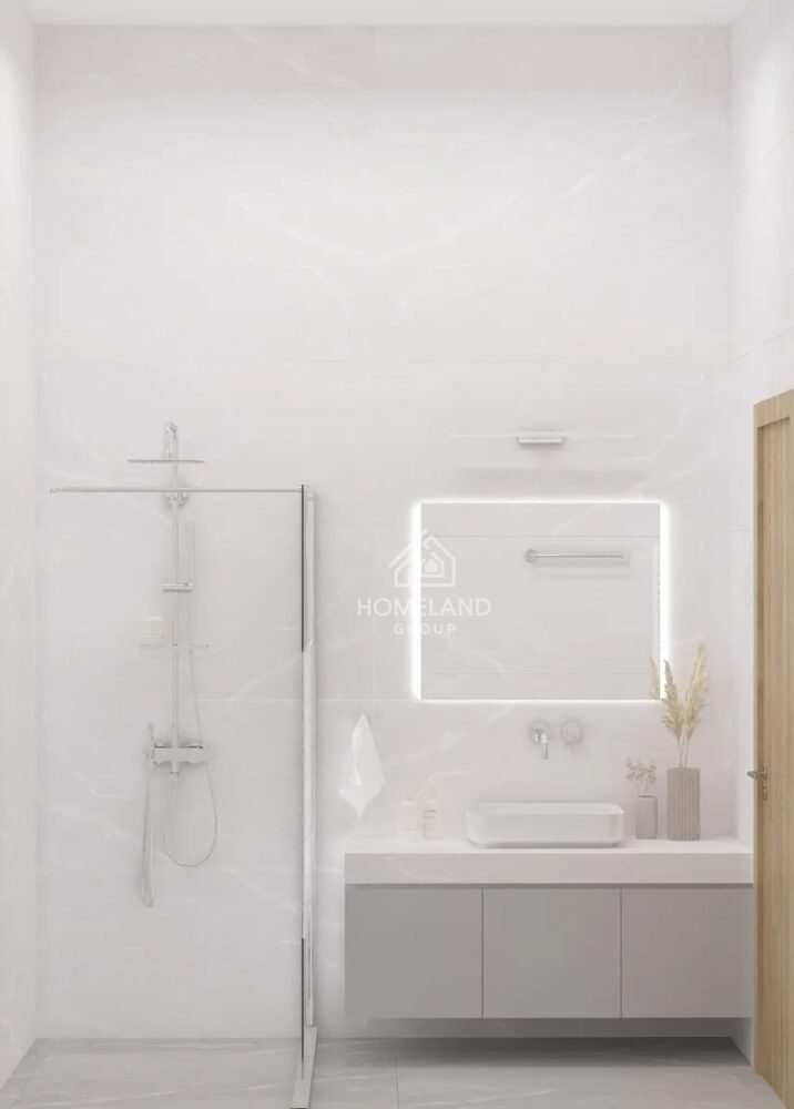 homelandgroup real estate agency