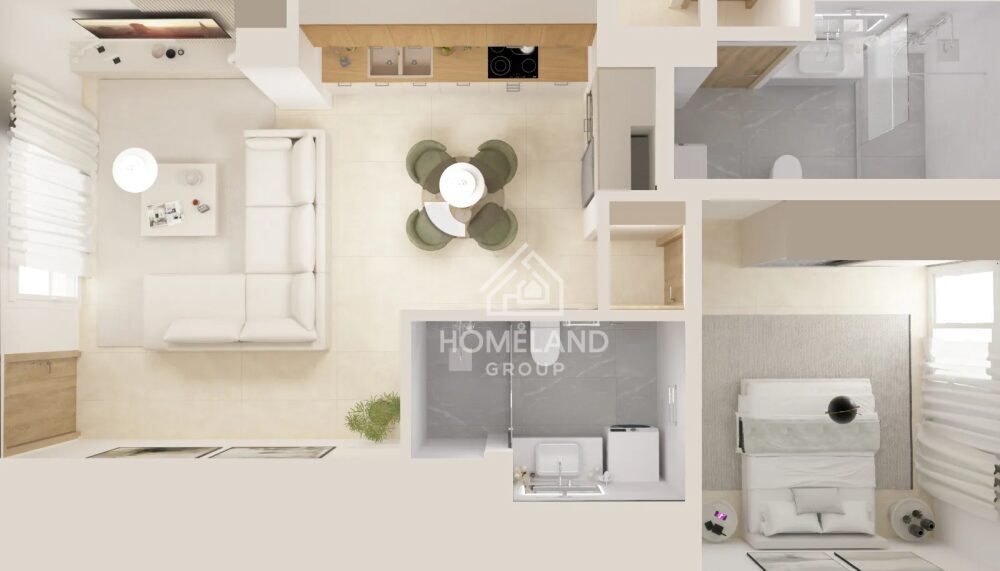 homelandgroup real estate agency