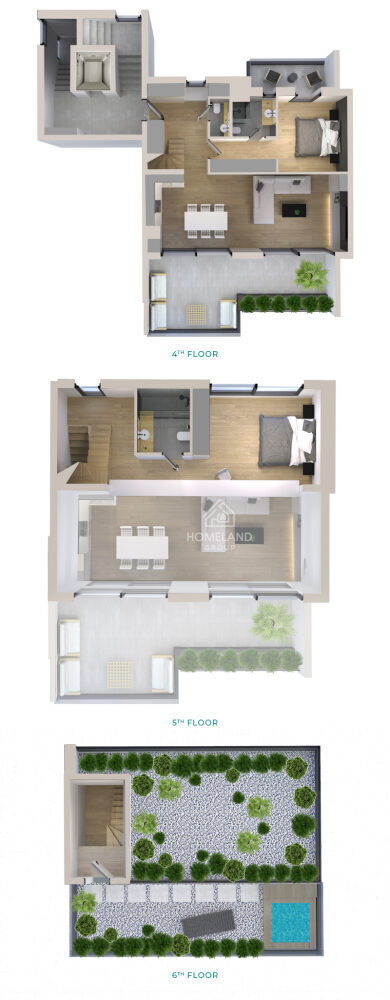 homelandgroup real estate agency