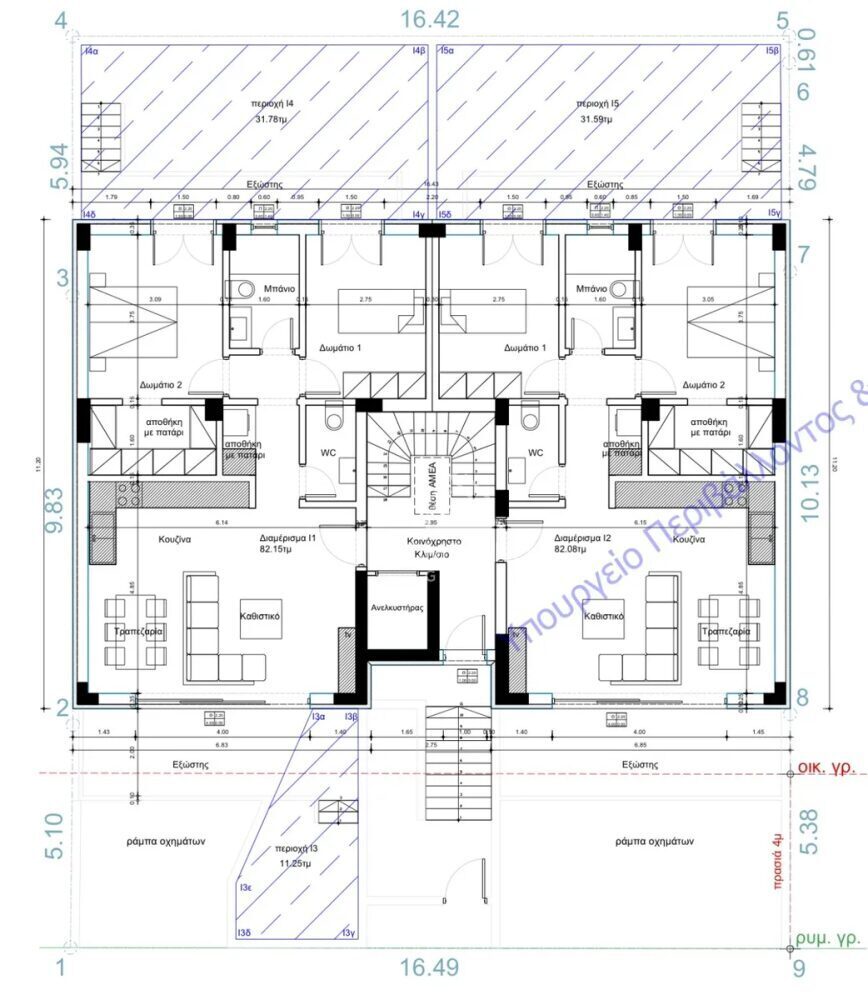 homelandgroup real estate agency