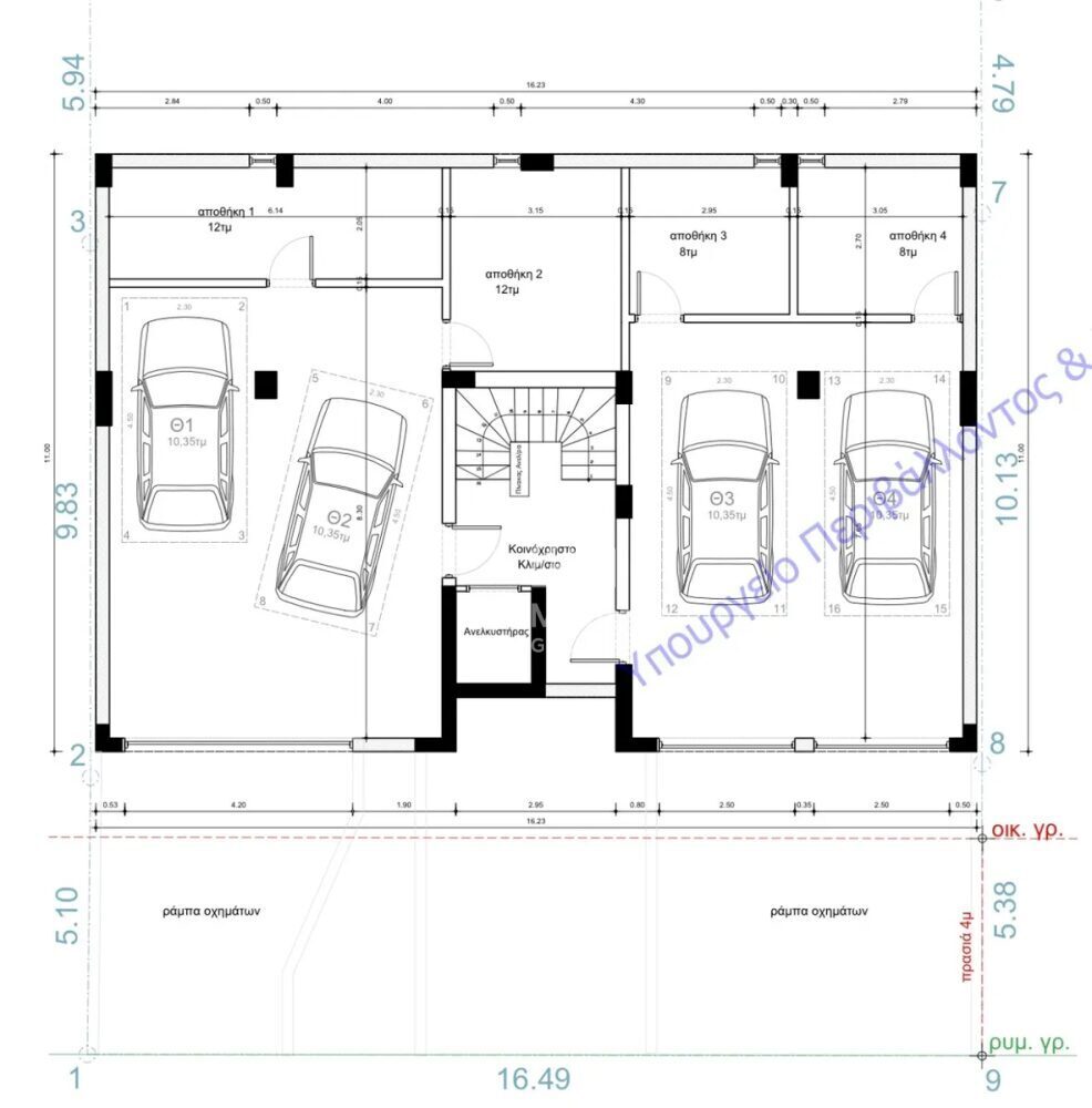 homelandgroup real estate agency