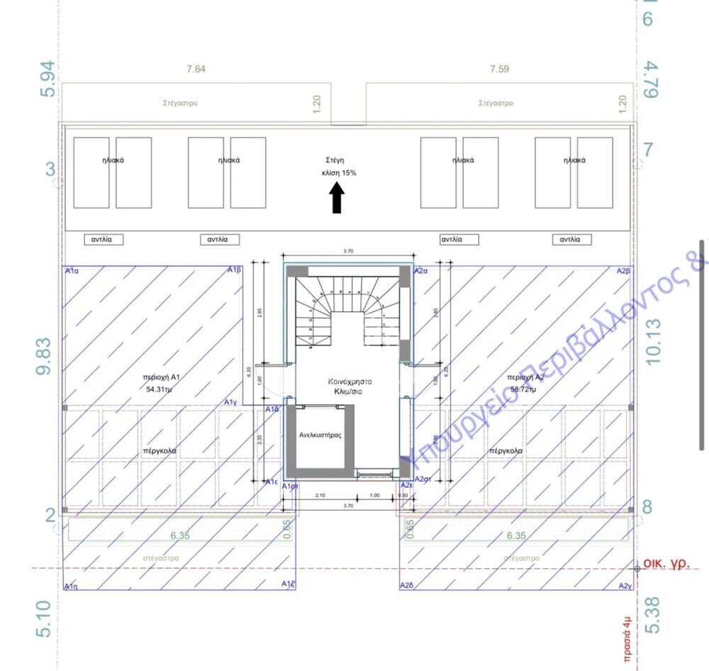 homelandgroup real estate agency