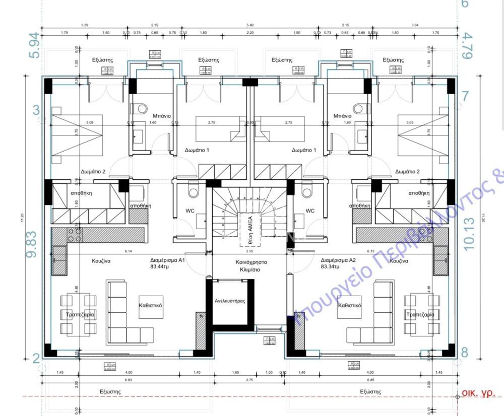 homelandgroup real estate agency