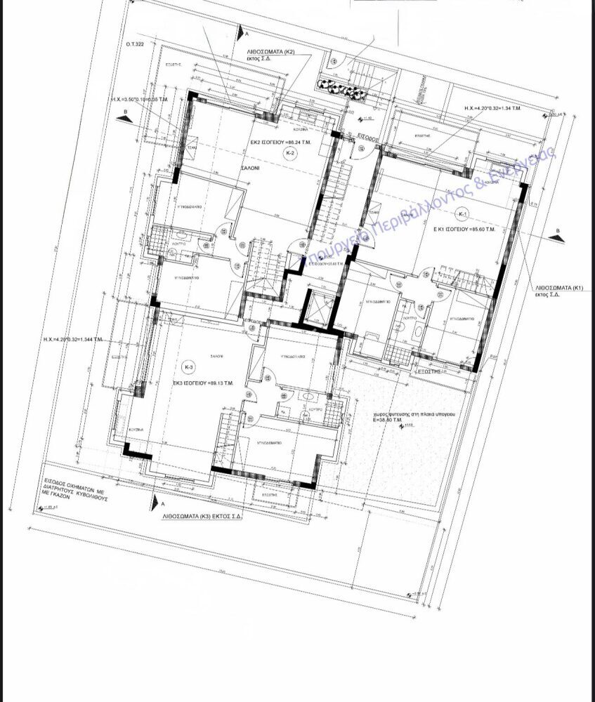 homelandgroup real estate agency