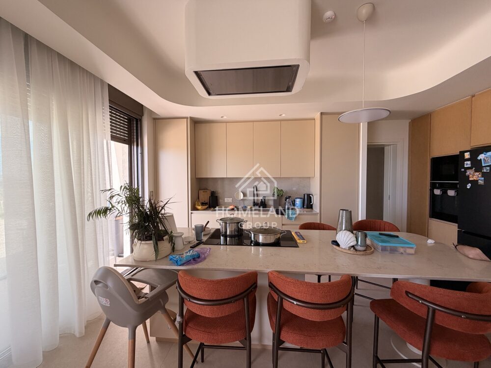 homelandgroup real estate agency
