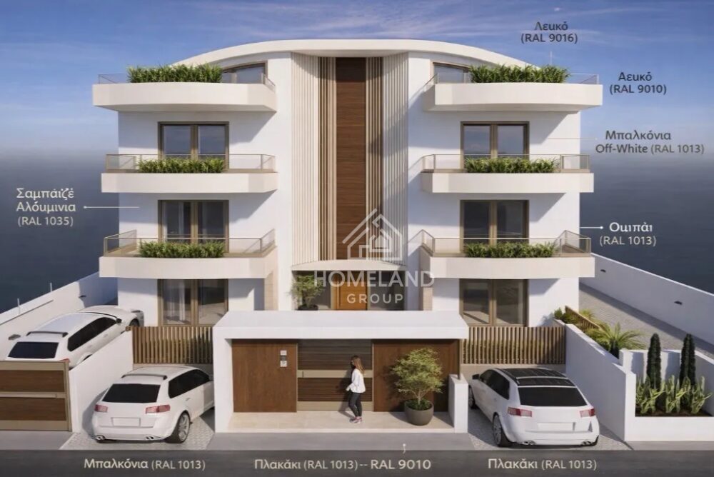 homelandgroup real estate agency