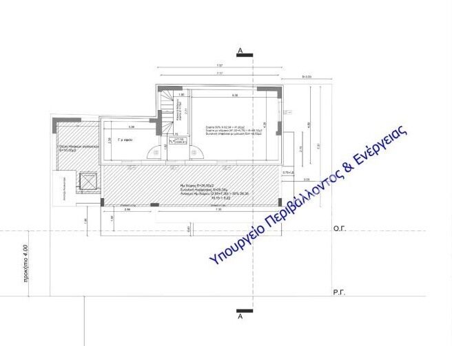 homelandgroup real estate agency