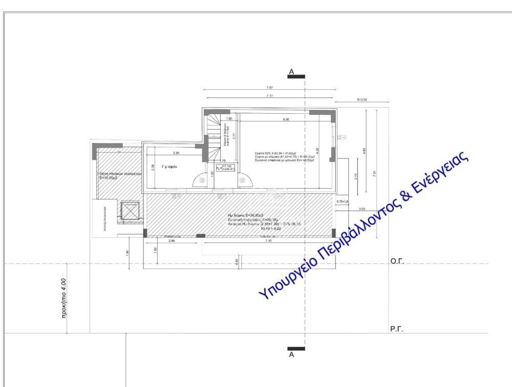 homelandgroup real estate agency