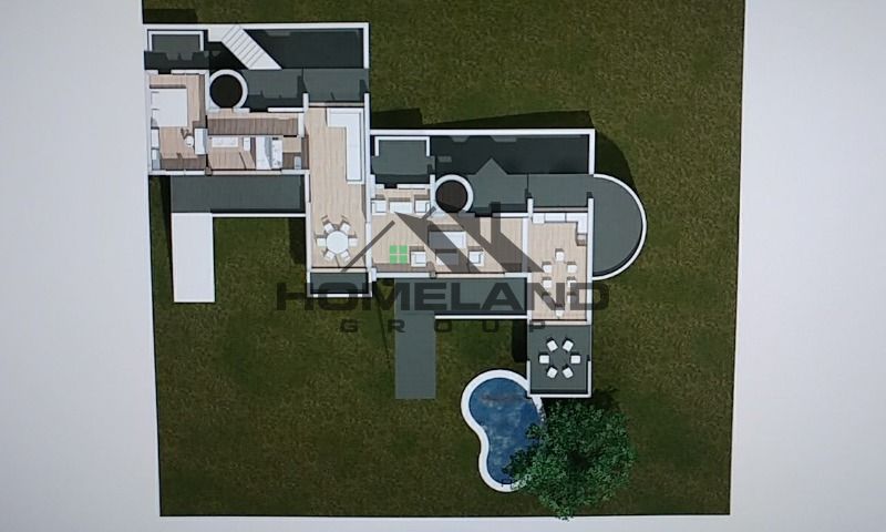 homelandgroup real estate agency