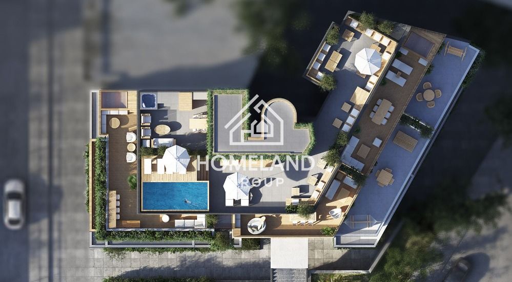 homelandgroup real estate agency