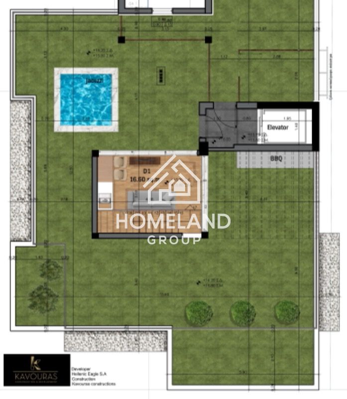 homelandgroup real estate agency