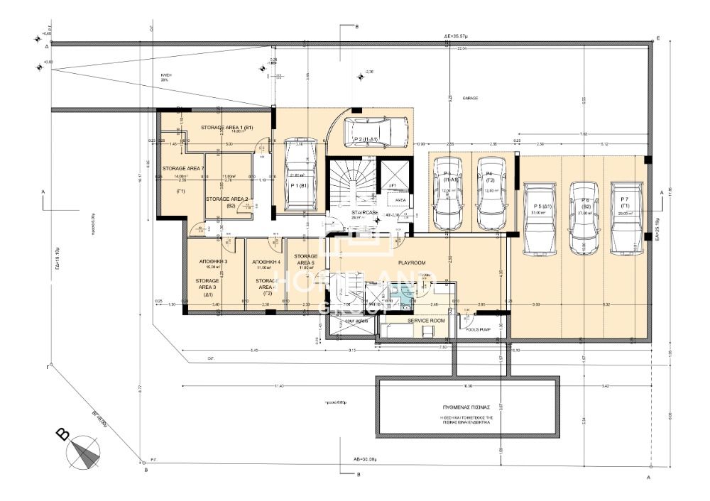 homelandgroup real estate agency