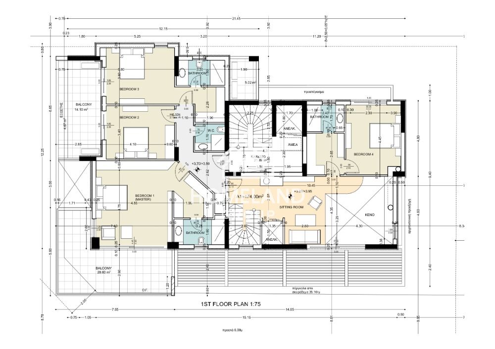 homelandgroup real estate agency